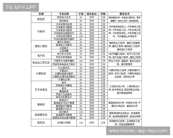 足球学院完善青训守门员的专业训练与成长跟踪体系，守门员训练计划